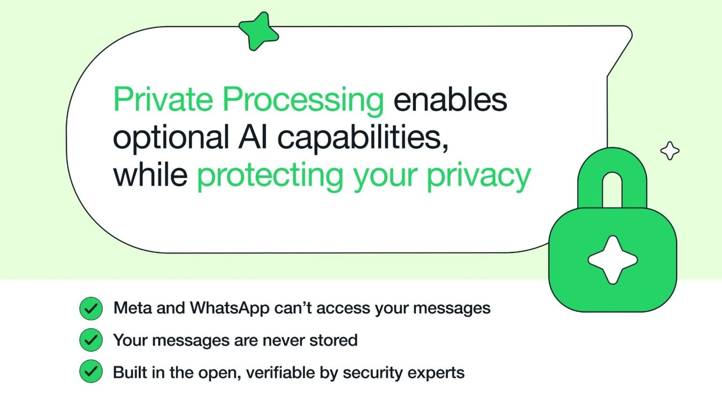 Private Processing