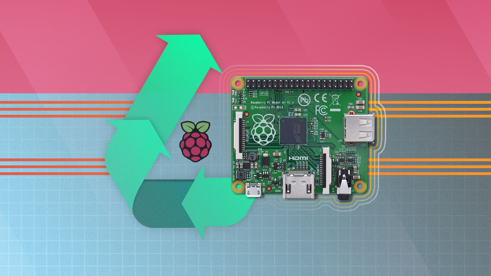 A Raspberry Pi 1 with an upcycle icon next to it and the Raspberry logo.