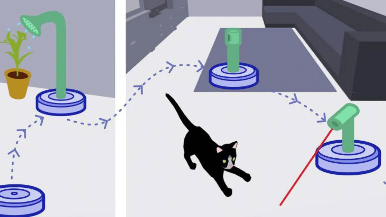 concept robot vacuum attachments water plants cat play concept robot vacuum attachments water plants cat play