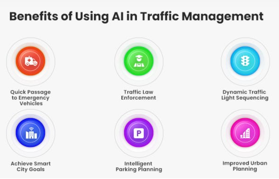 Benefits of using AI in traffic management