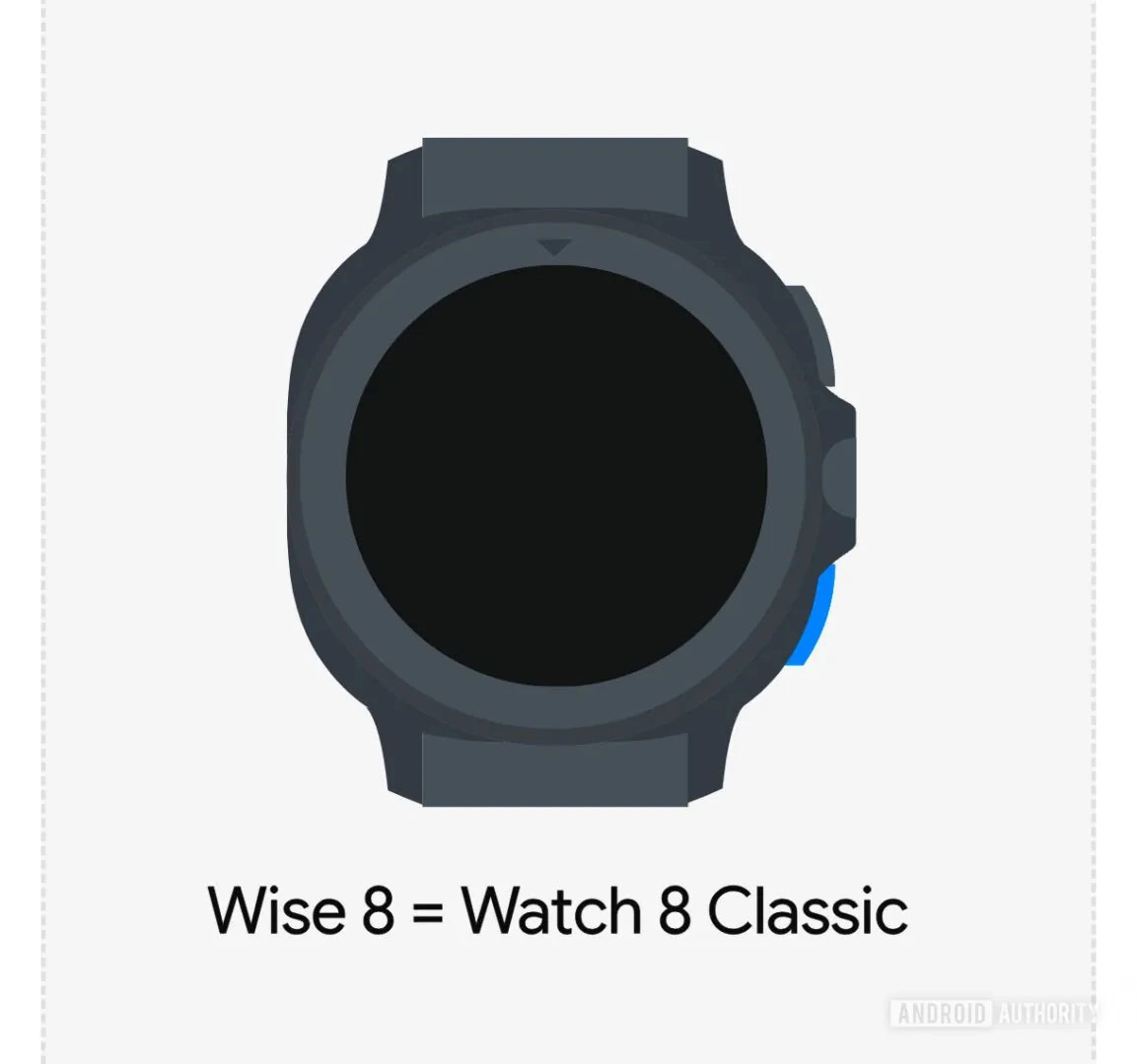 Galaxy Watch 8 Classic design