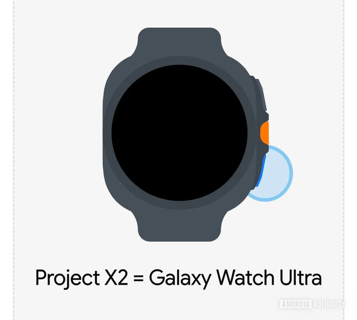 Samsung's Galaxy Watch 8 Lineup Will Unify Its Design Language 7