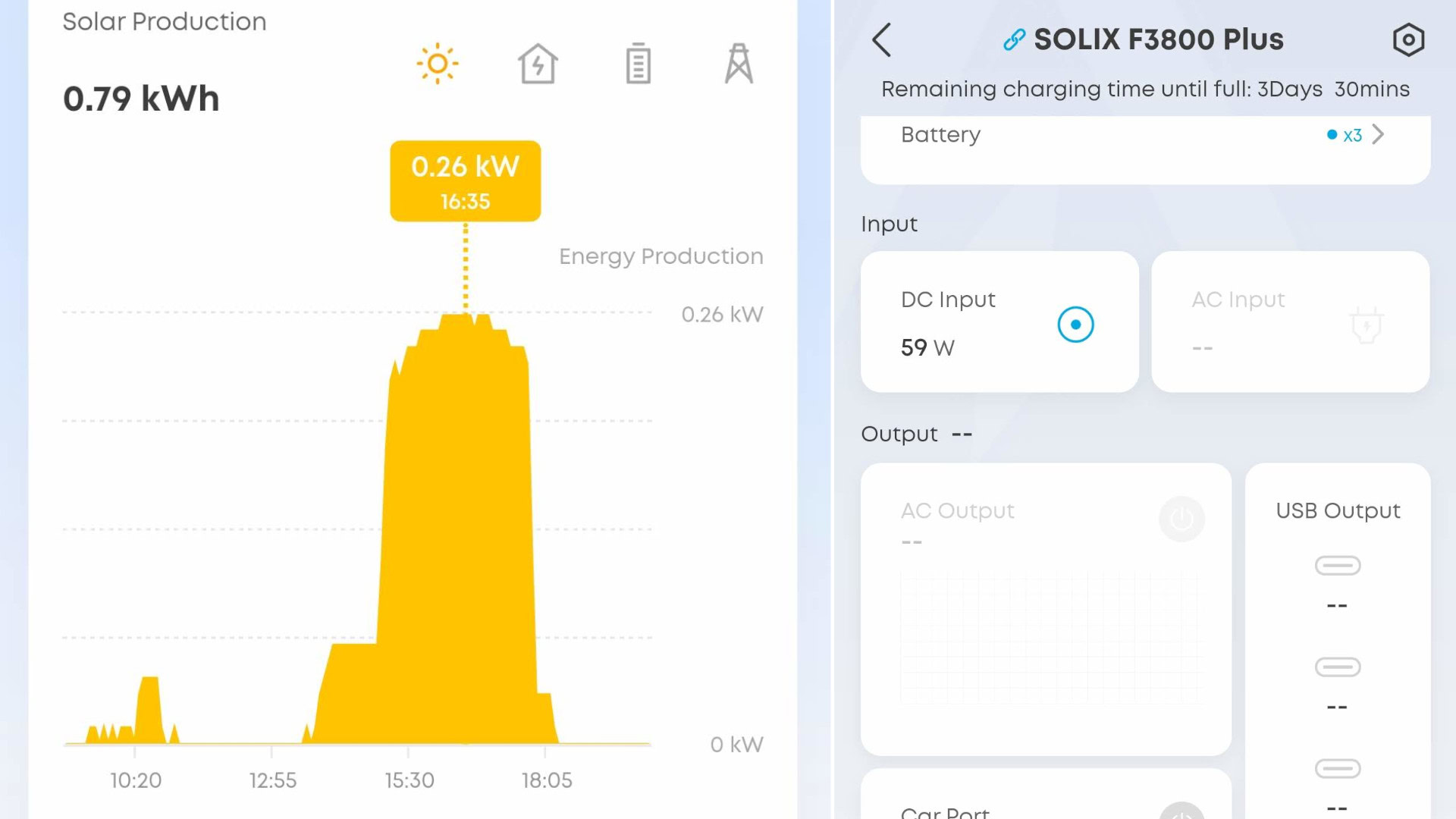 Anker SOLIX F3800 Plus Solar input Anker SOLIX F3800 Plus Solar input