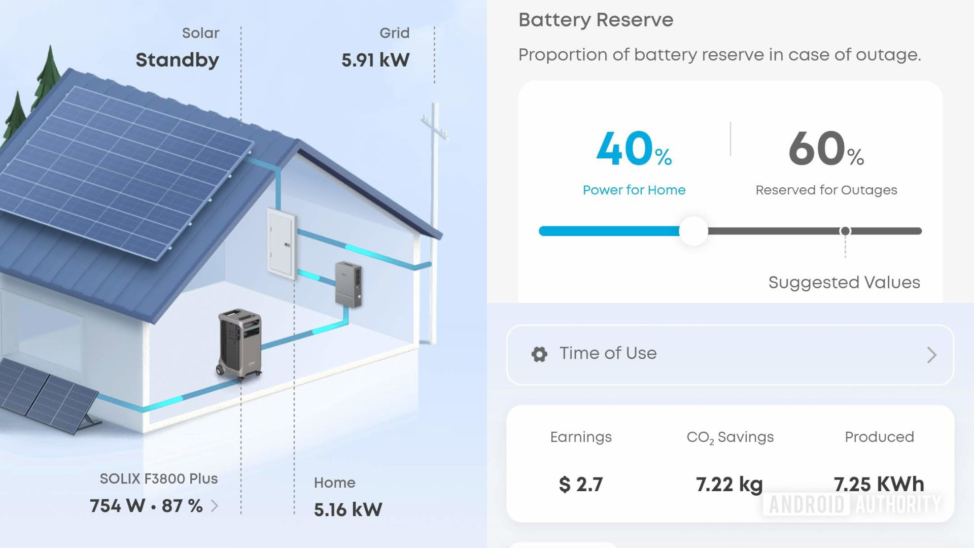 Anker SOLIX F3800 Plus home stats Anker SOLIX F3800 Plus home stats
