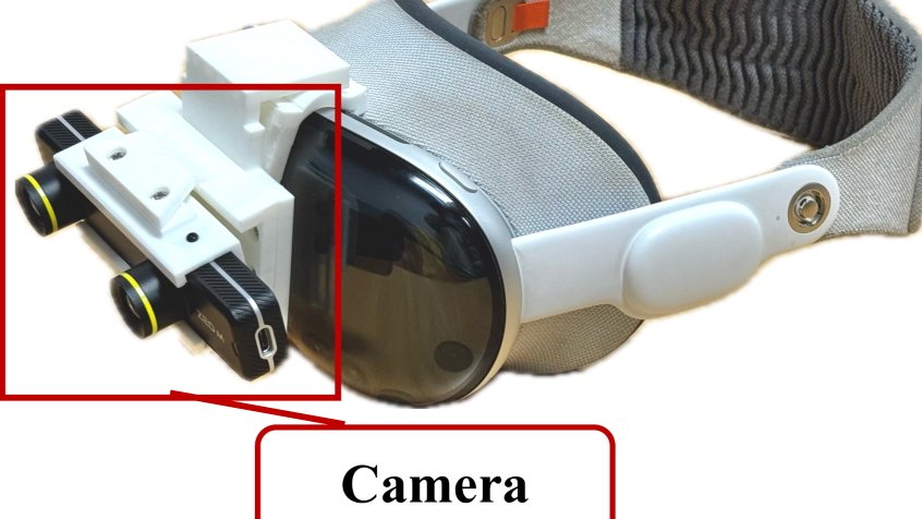 A headset featuring a white strap, black front visor, and two small cameras attached. A red box highlights the camera area, with the word 'Camera' labeled below.