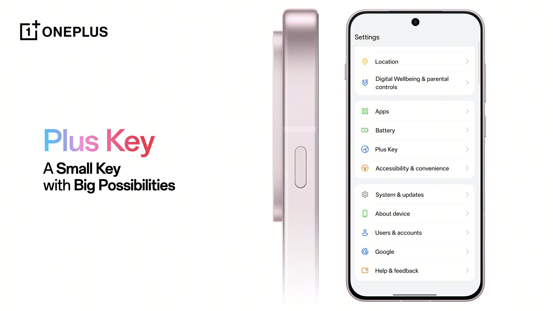 OnePlus 13s Plus Key OnePlus 13s Plus Key
