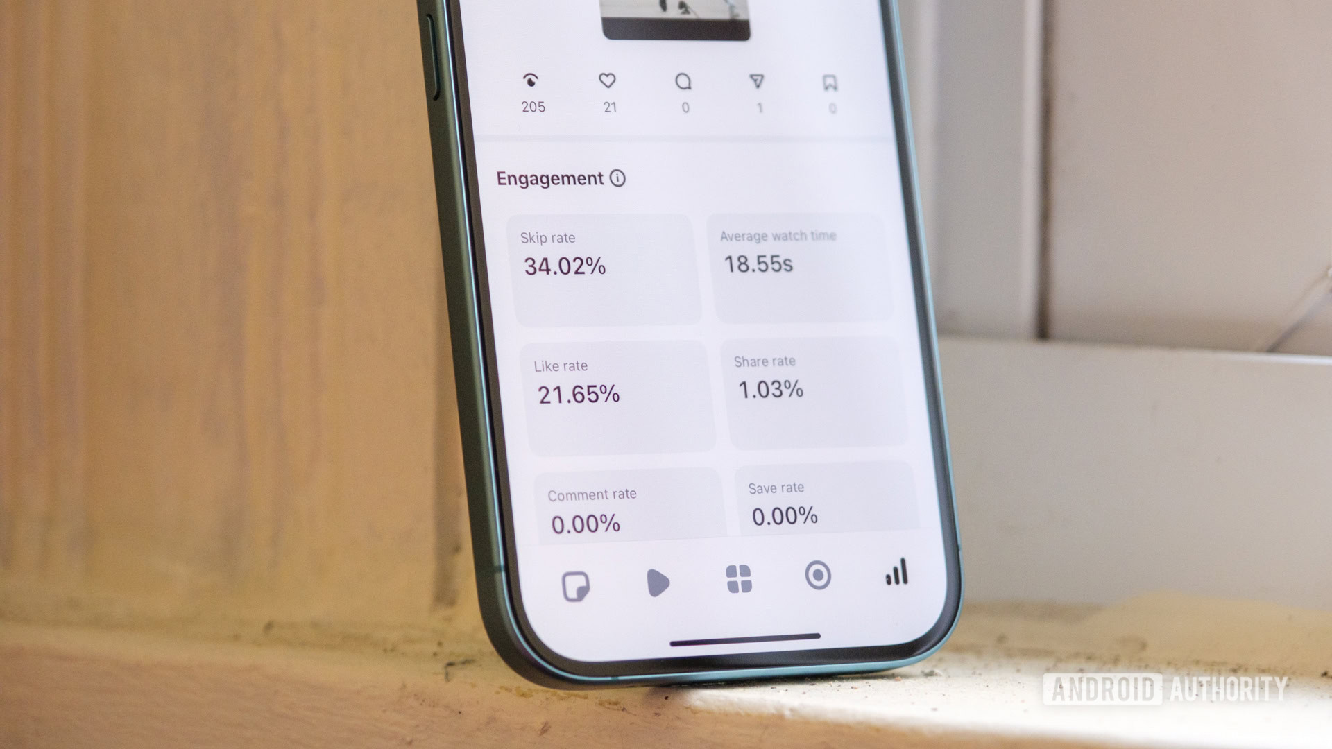 Instagram Edits analytics Instagram Edits analytics