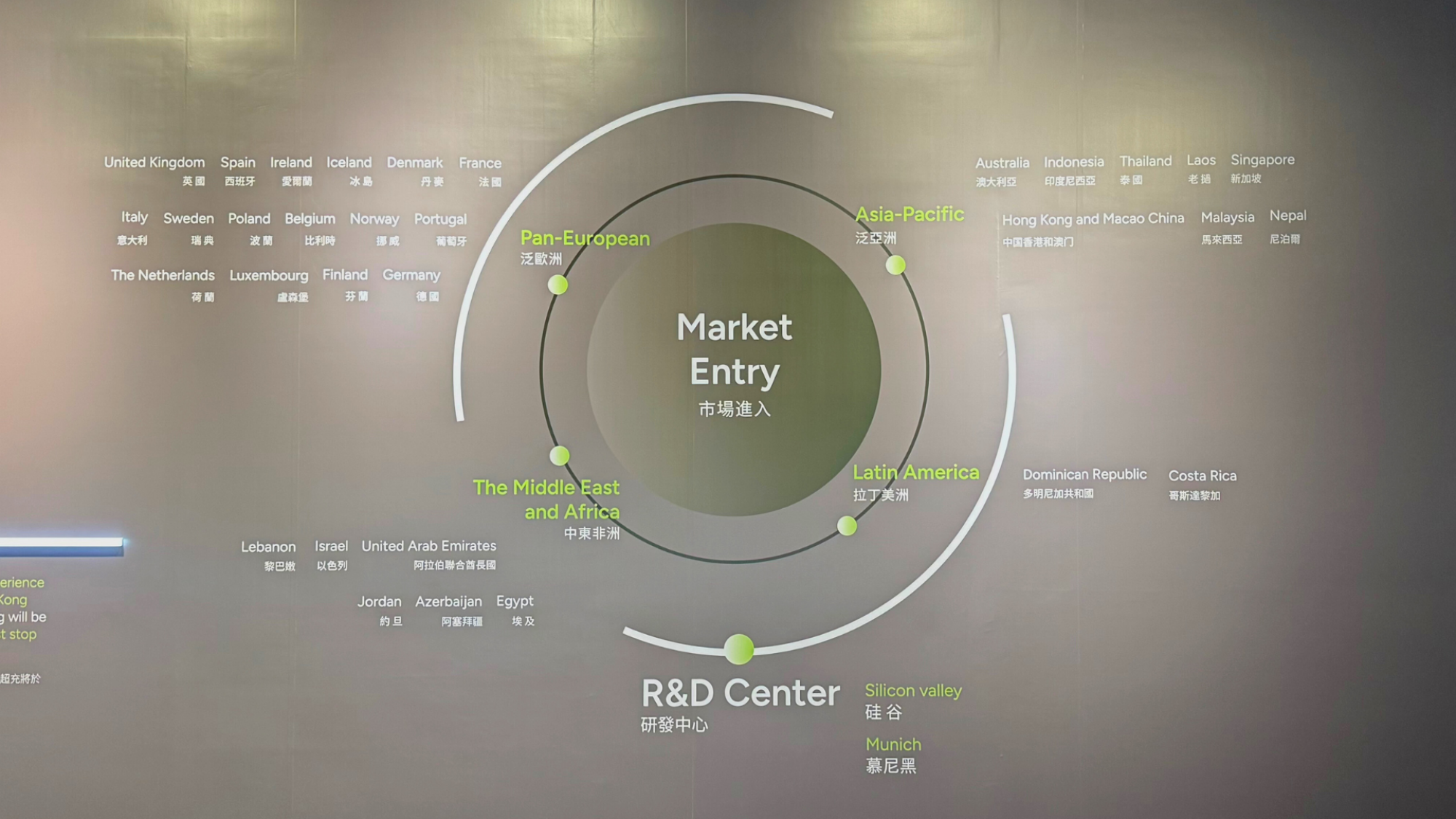 A graphic on the wall of an XPENG event, labelled