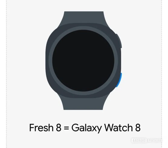 Galaxy Watch 8 design