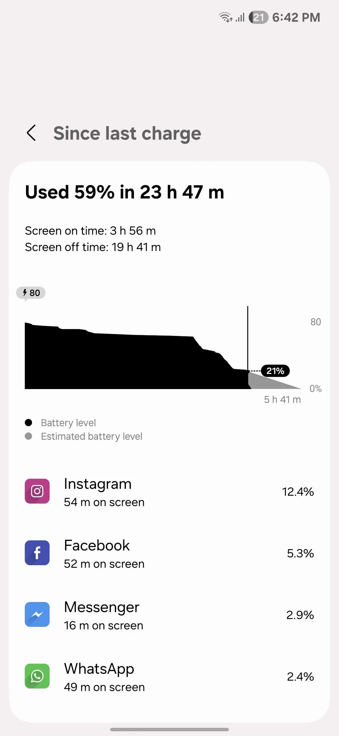 Instagram battery drain issue Instagram battery drain issue