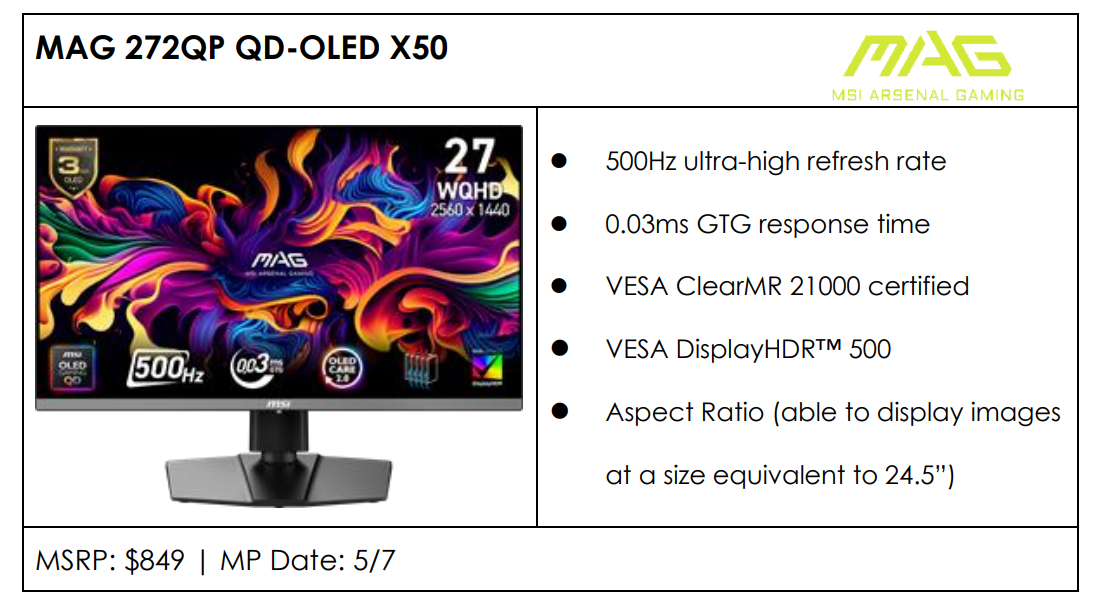MSI OLED monitor 500Hz