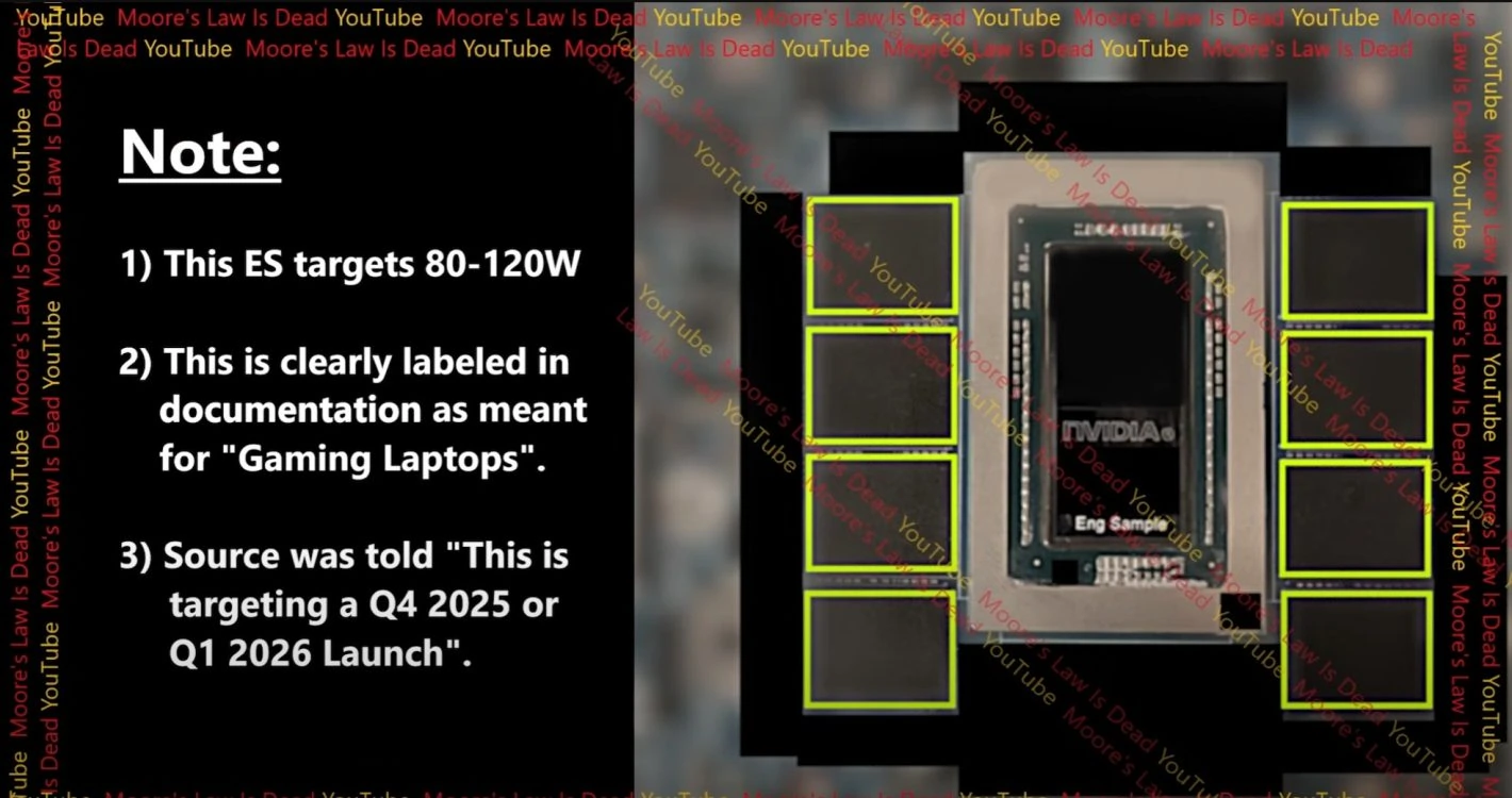 NVIDIA Gaming Laptop APU