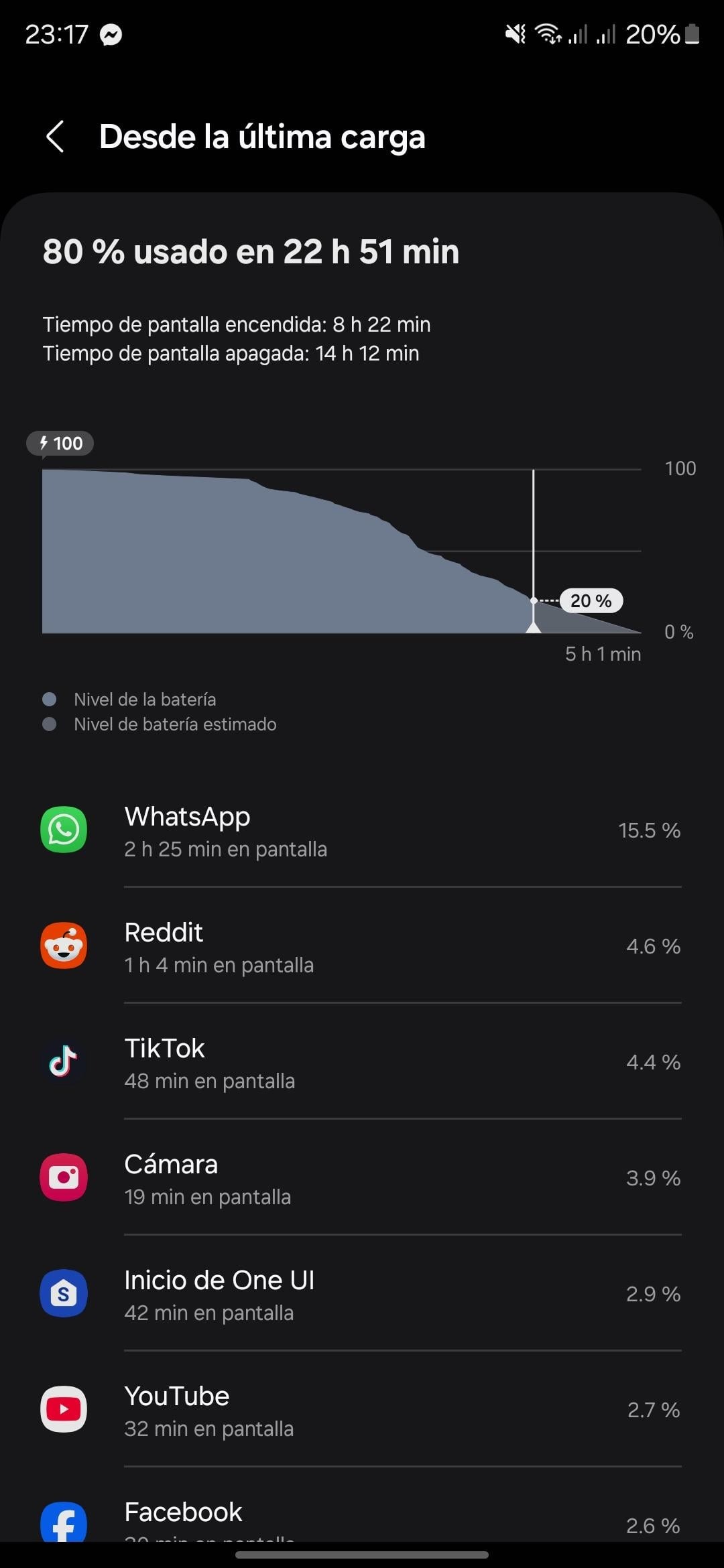 One UI 6.1 Battery life