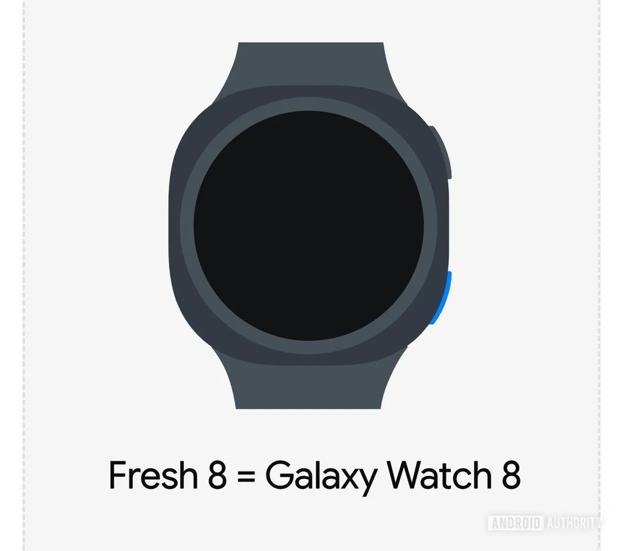 Samsung's Galaxy Watch 8 Lineup Will Unify Its Design Language 5