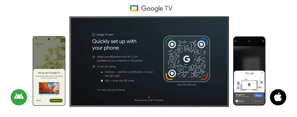 Google TV