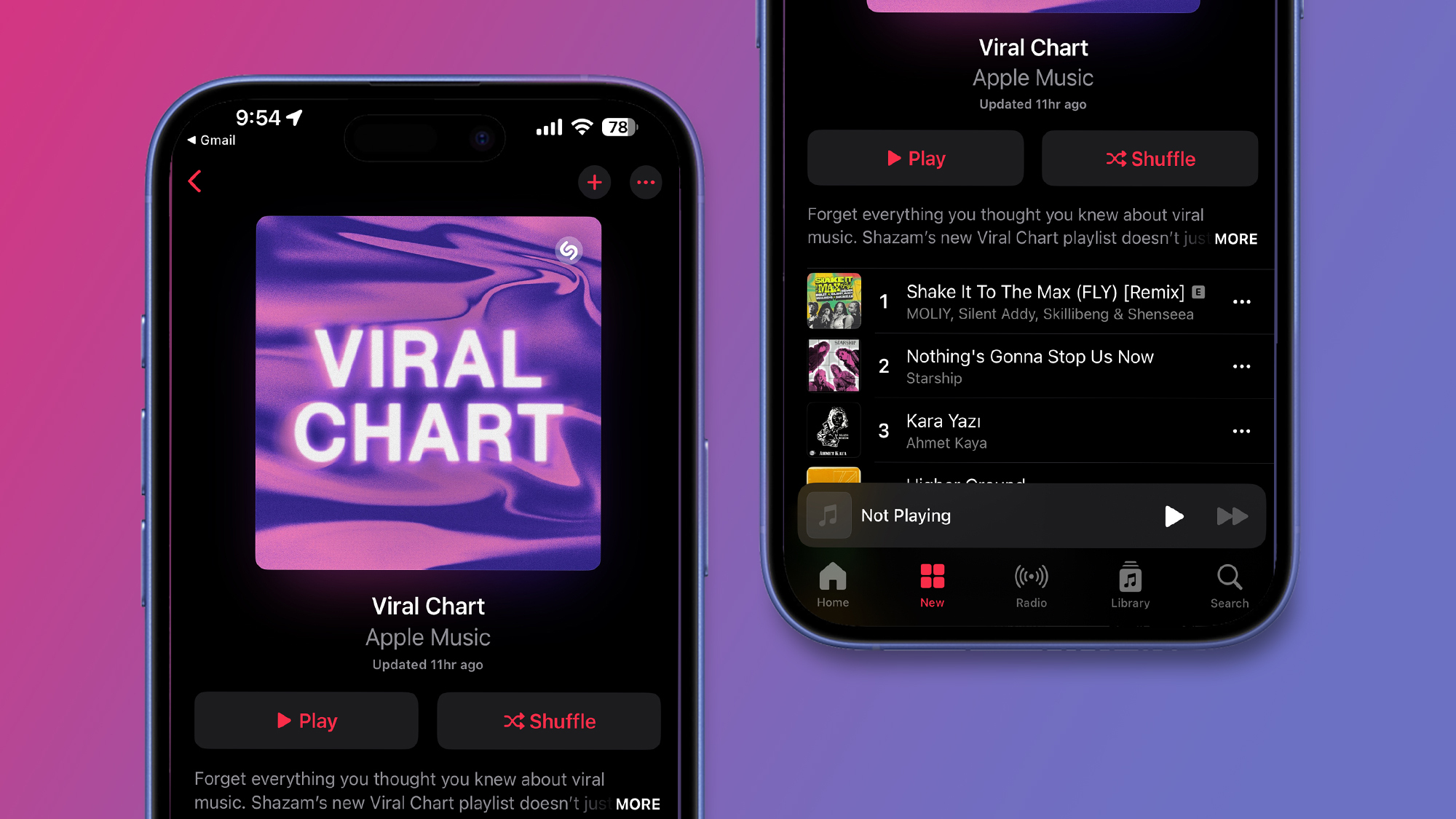 Shazam Viral Chart