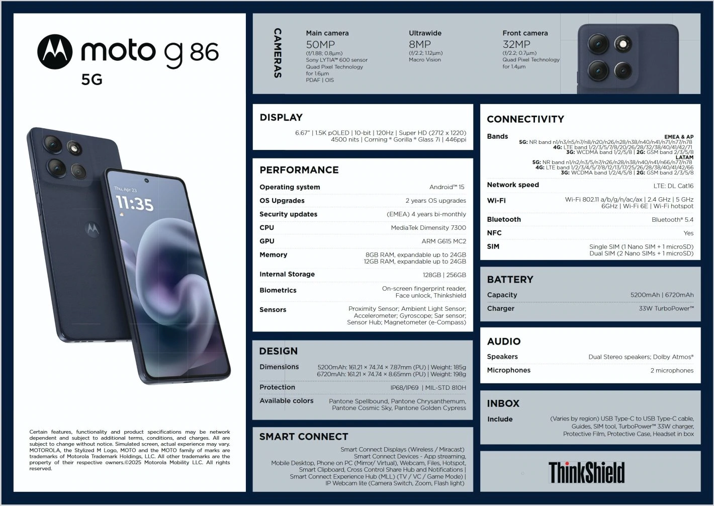 Moto G86 5G Specs Leak