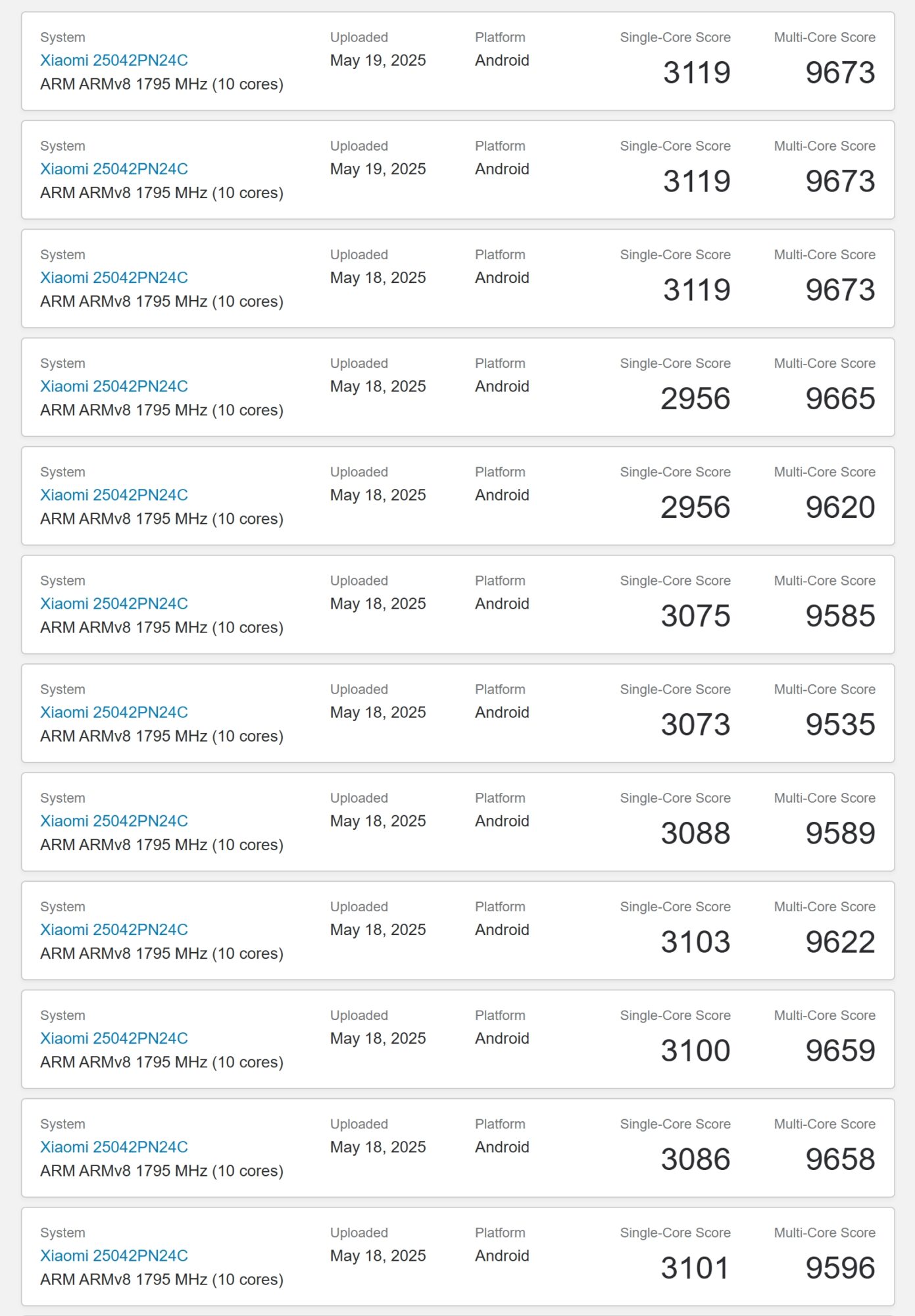 Xiaomi's XRING O1 Custom Chip Could Be Surprisingly Powerful 5