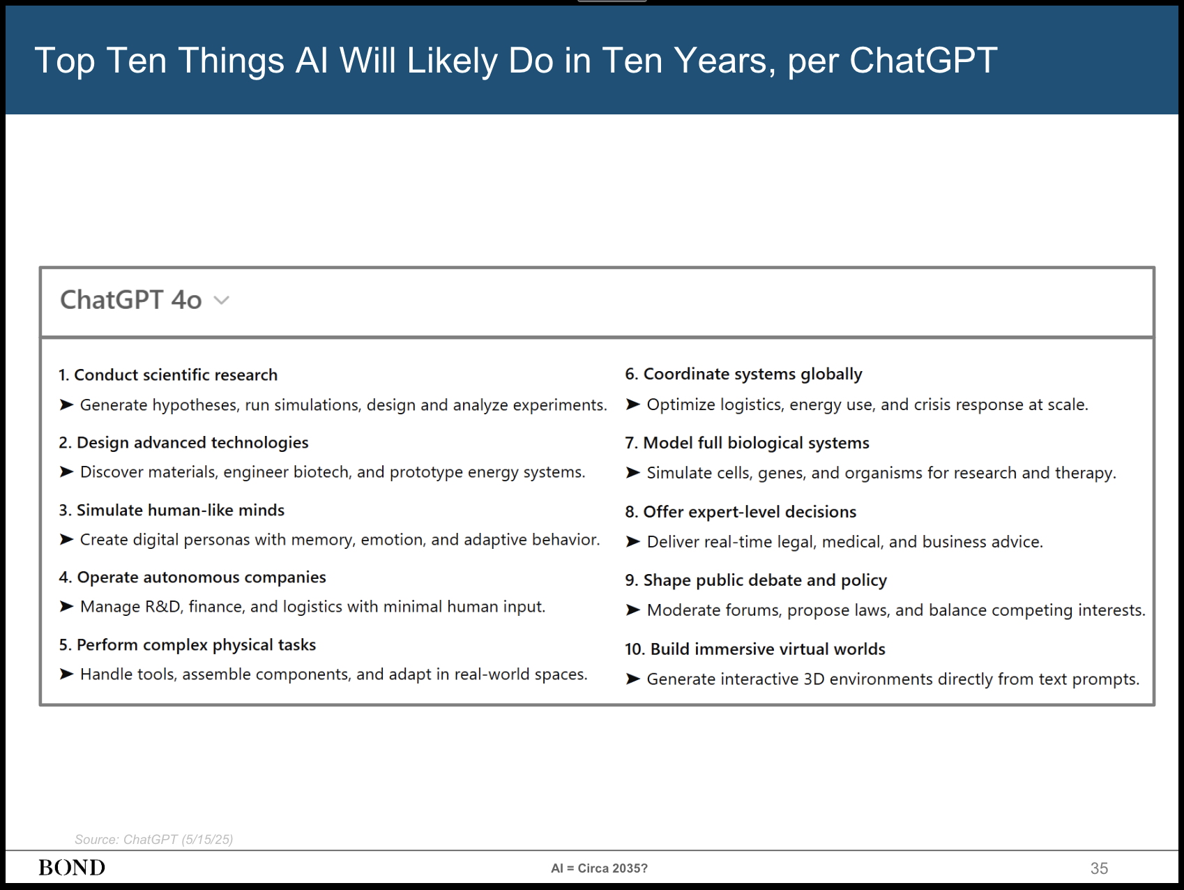 Bond Capital AI Report