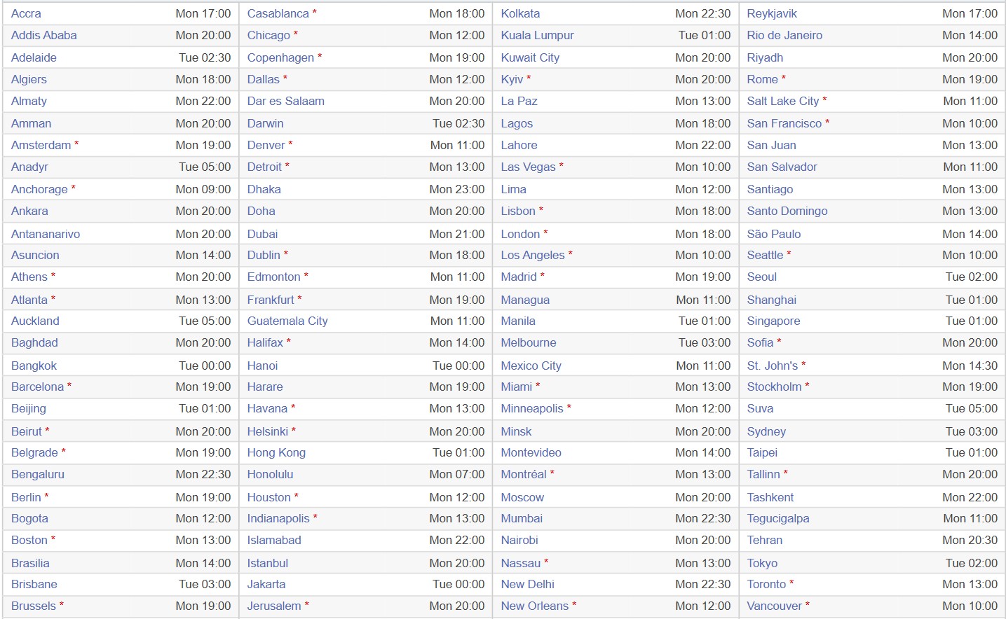 Apple WWDC 2025 event start time in your local time zone for iOS 26